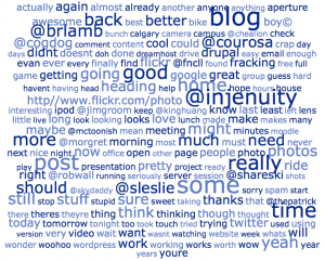 Tweetcloud: dnorman