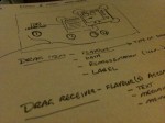 drag and drop manager drag and drop manager