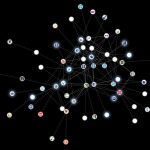 collusion-whole-map