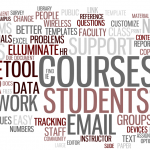 focusgroups-wordcloud